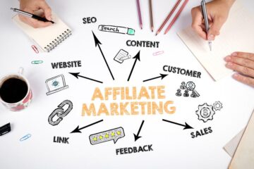 Why Affiliate advertising?