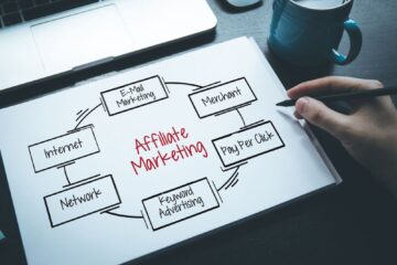 Can I do Affiliate Marketing Without a Website?
